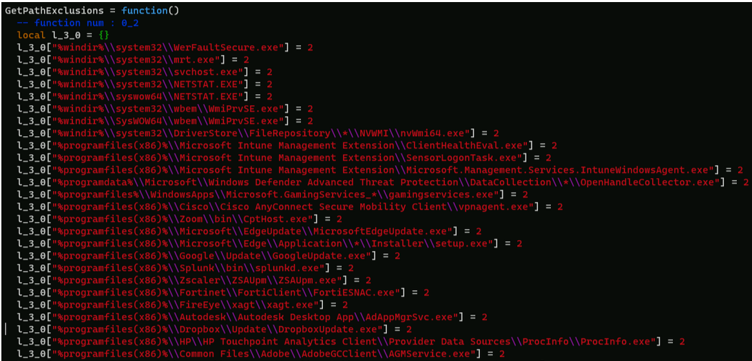 7.1_asr_mimikatz 7.1_asr_mimikatz