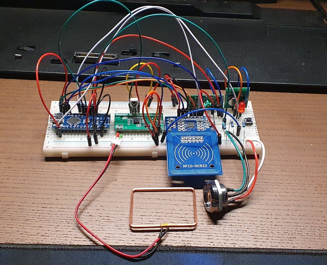 Breadboard Breadboard
