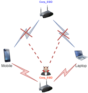 LB_diagram.png LB_diagram.png