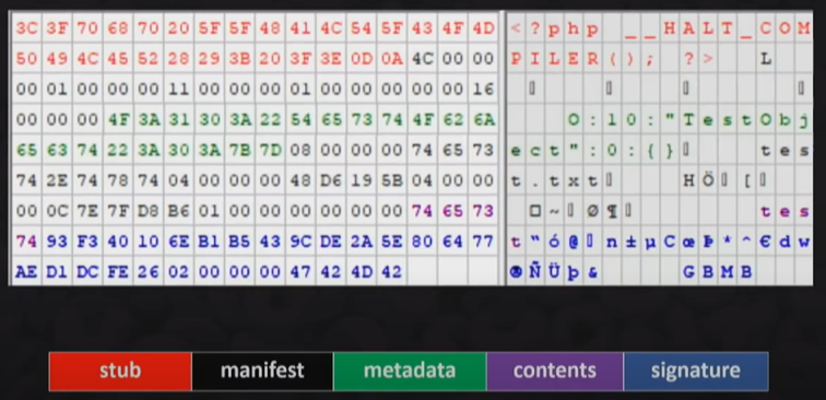 hexdump hexdump
