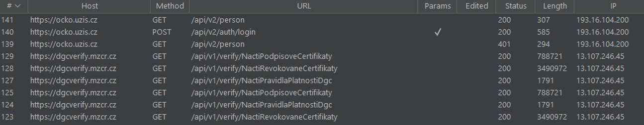 Intenrnetová komunikace odchycená nástrojem Burp Intenrnetová komunikace odchycená nástrojem Burp