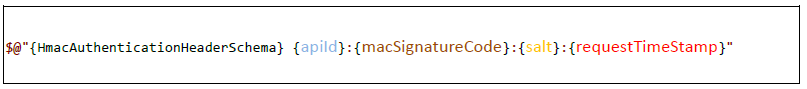 HMAC hlavička HMAC hlavička