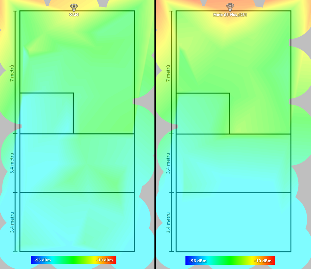 Síla Wi-Fi signálu O.MG vs Moto telefonu v prostoru